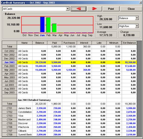 CardTrack Summary Screen CardTrack Summary Screen